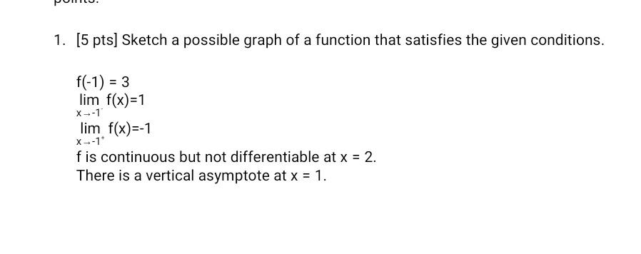 Solved 1 5 Pts Sketch A Possible Graph Of A Function That 1010