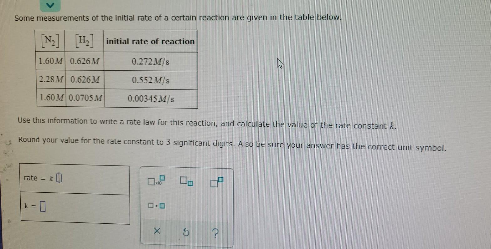 Solved Some measurements of the initial rate of a certain | Chegg.com
