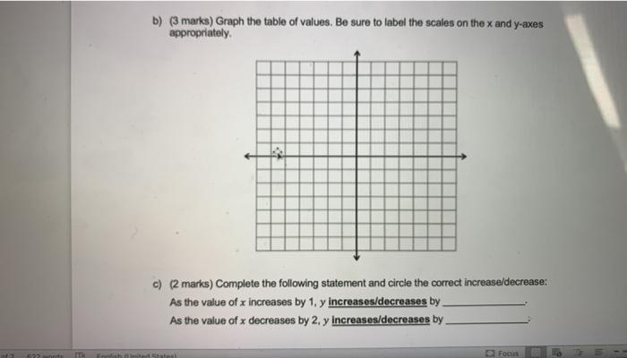 Solved Solve the following problems and submit all your work | Chegg.com