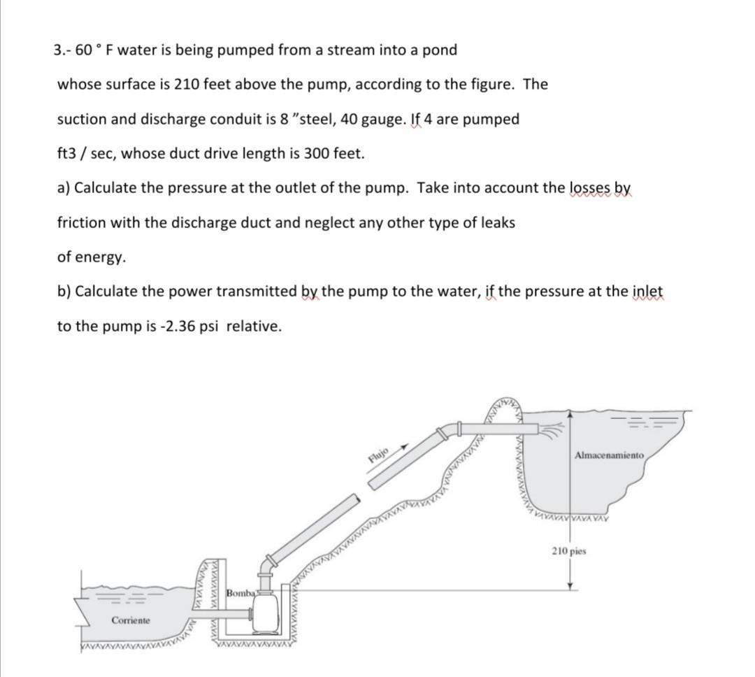 Solved 3.- 60 °F water is being pumped from a stream into a | Chegg.com