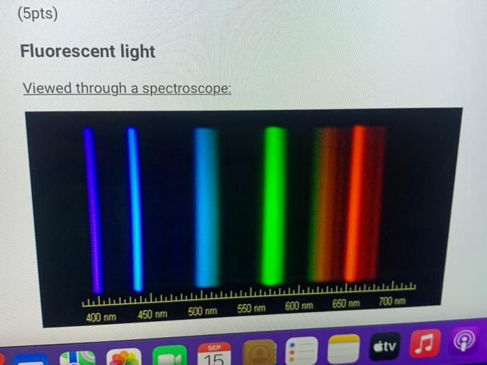 (5pts)
Fluorescent light
Viewed through a spectroscope: