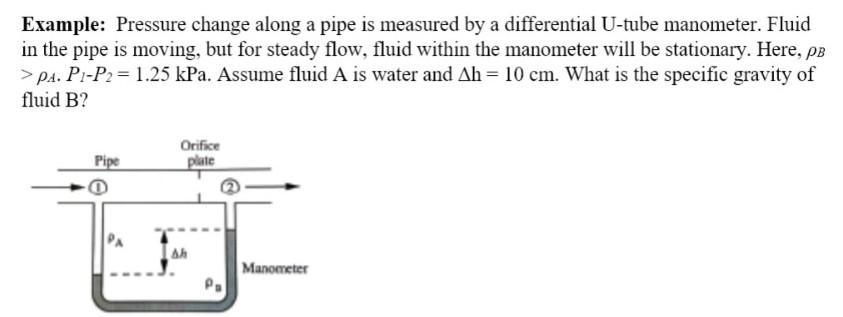 Solved Example: Pressure change along a pipe is measured by | Chegg.com