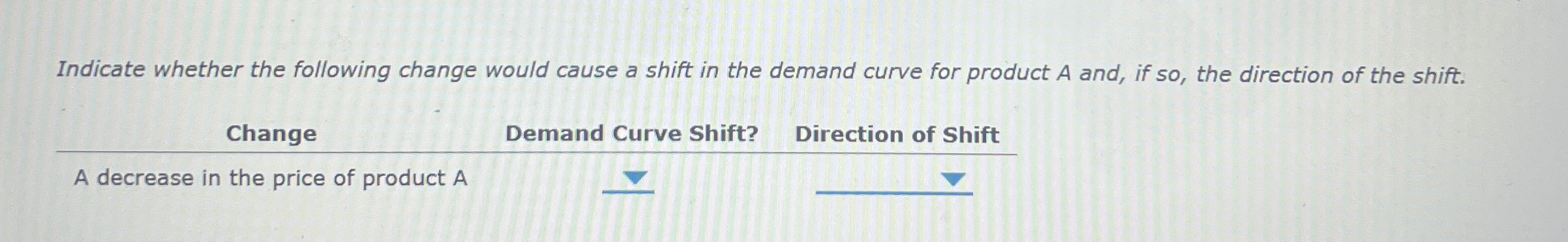 Solved Indicate whether the following change would cause a | Chegg.com