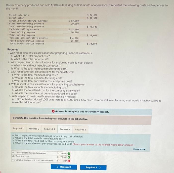 Solved Dozier Company produced and sold 1,000 units during