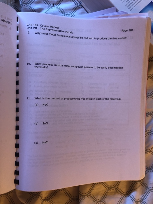 Solved Metals CHE 102 Course Manual Unit VII: The | Chegg.com