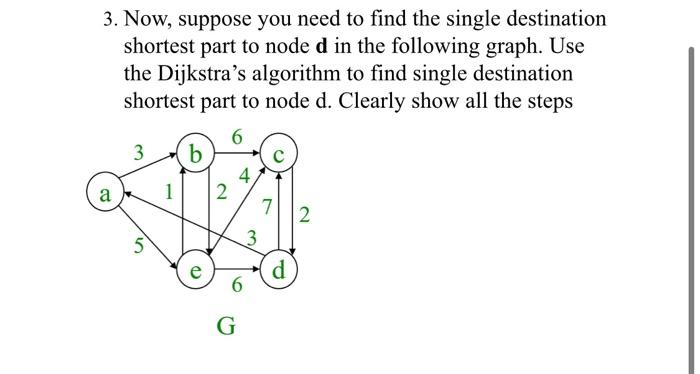 Solved 1.Run The Dijkstra's Algorithm For The Following | Chegg.com