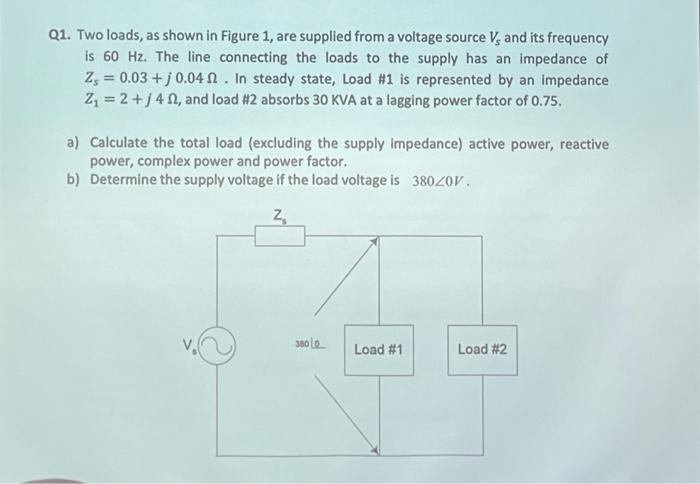 Solved Q1. Two loads, as shown in Figure 1, are supplied | Chegg.com