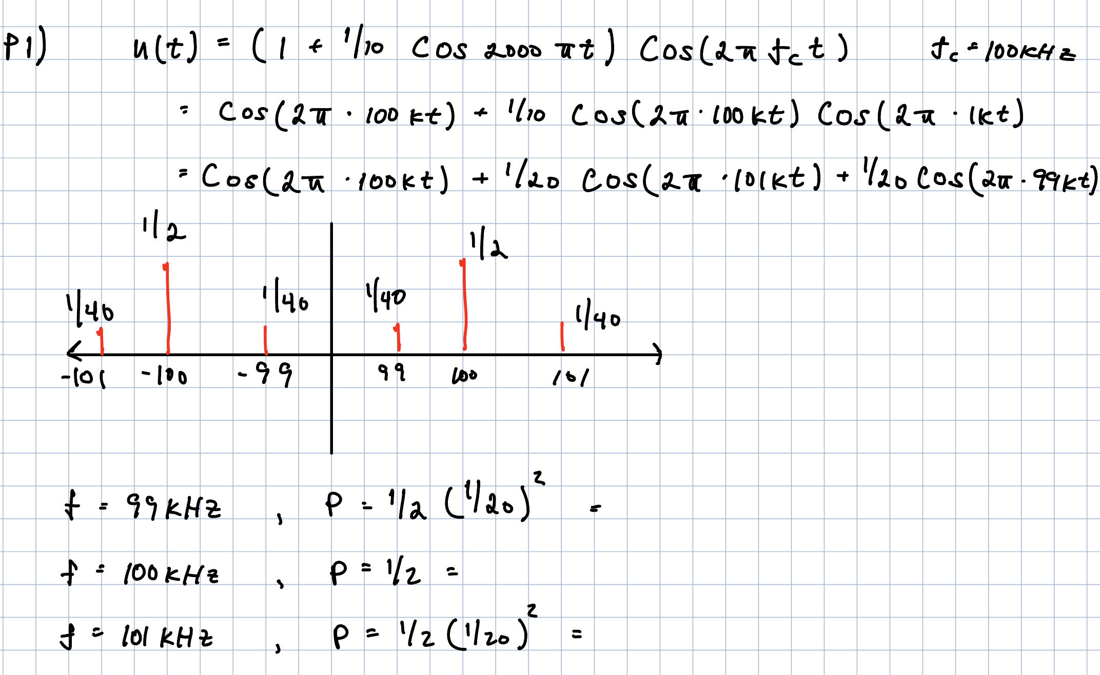Solved Redo my work that I did. Sketch the spectrum of | Chegg.com