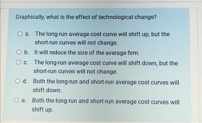 Technological change shifts the average cost curves. Draw a graph showing  how technological change could influence intra-industry trade.