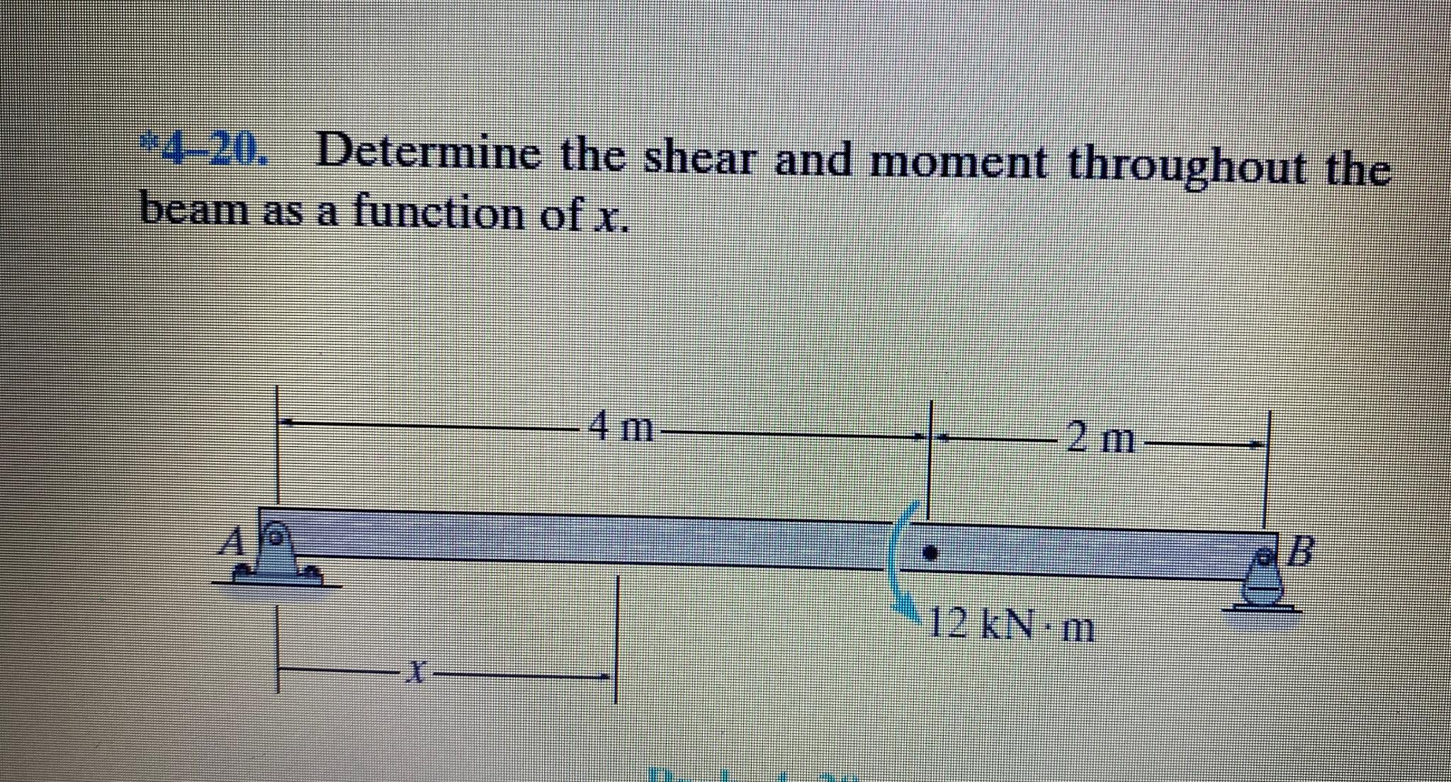 Solved 4-20. ﻿Determine the shear and moment throughout the | Chegg.com