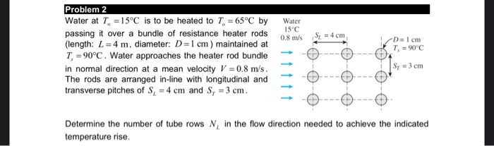 Longitudinal v L , transverse v T , and average ⟨v⟩ velocities