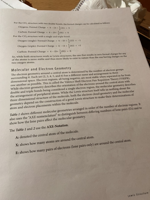 In C(x)) s') Table 1 AXE Notation Depicting the