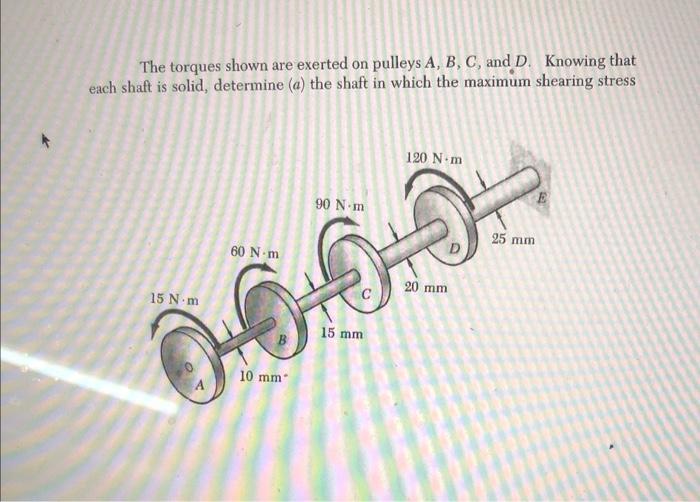 Solved The Torques Shown Are Exerted On Pulleys A,B,C, And | Chegg.com