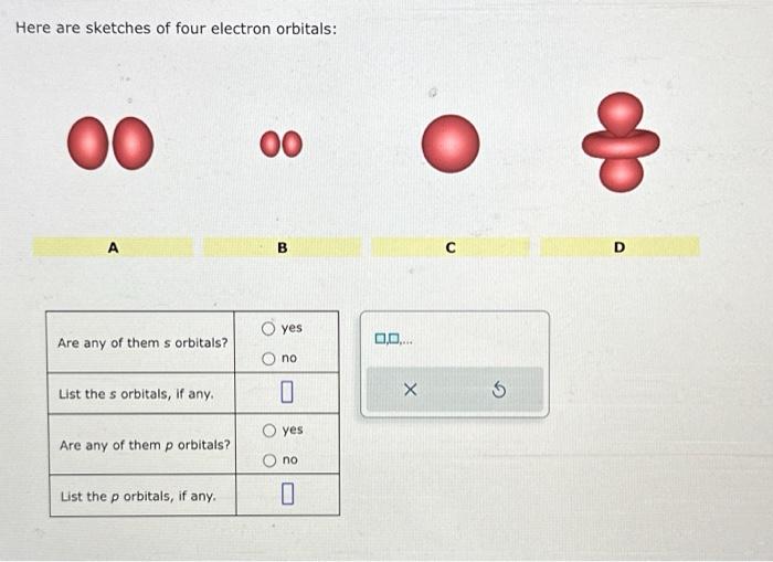 Here are sketches of four electron orbitals: | Chegg.com