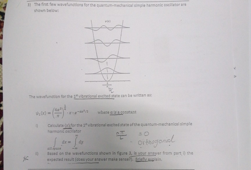 Solved 3) The first few wavefunctions for the | Chegg.com