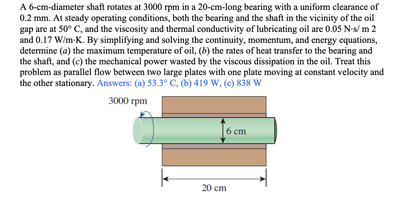 Solved A 6 cm diameter Shaft Rotates At 3000rpm in A Chegg solved-a-6-cm-diameter-shaft-rotates-at-3000rpm-in-a-chegg