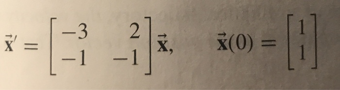 Solved Solve The Ivp In Matrix Form Using Laplace Transform 8001