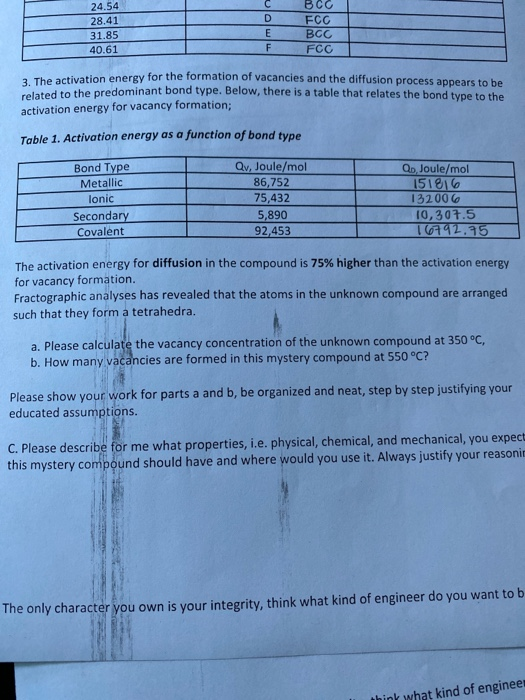 4. A relatively malleable material with excellent | Chegg.com