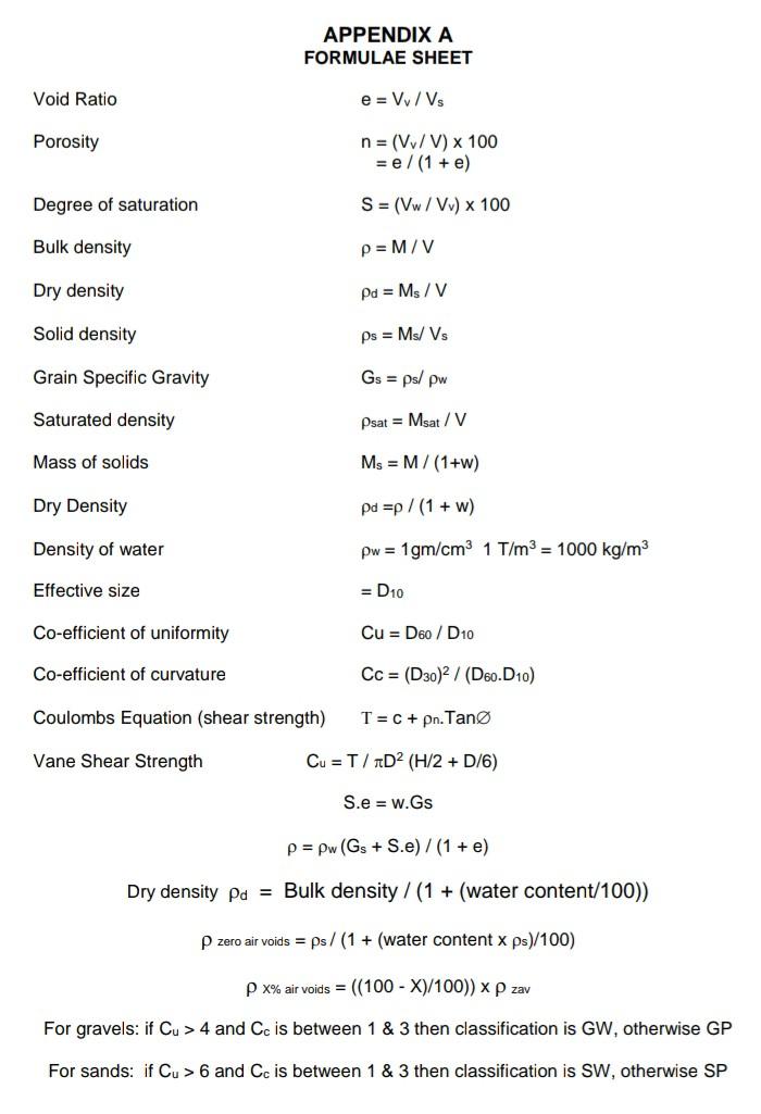 Solved Question 2 Field density testing has shown bulk