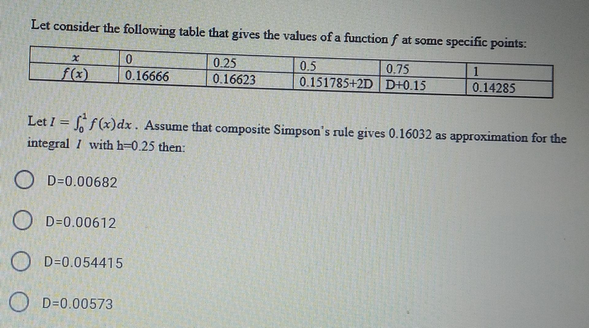 Solved Let consider the following table that gives the | Chegg.com