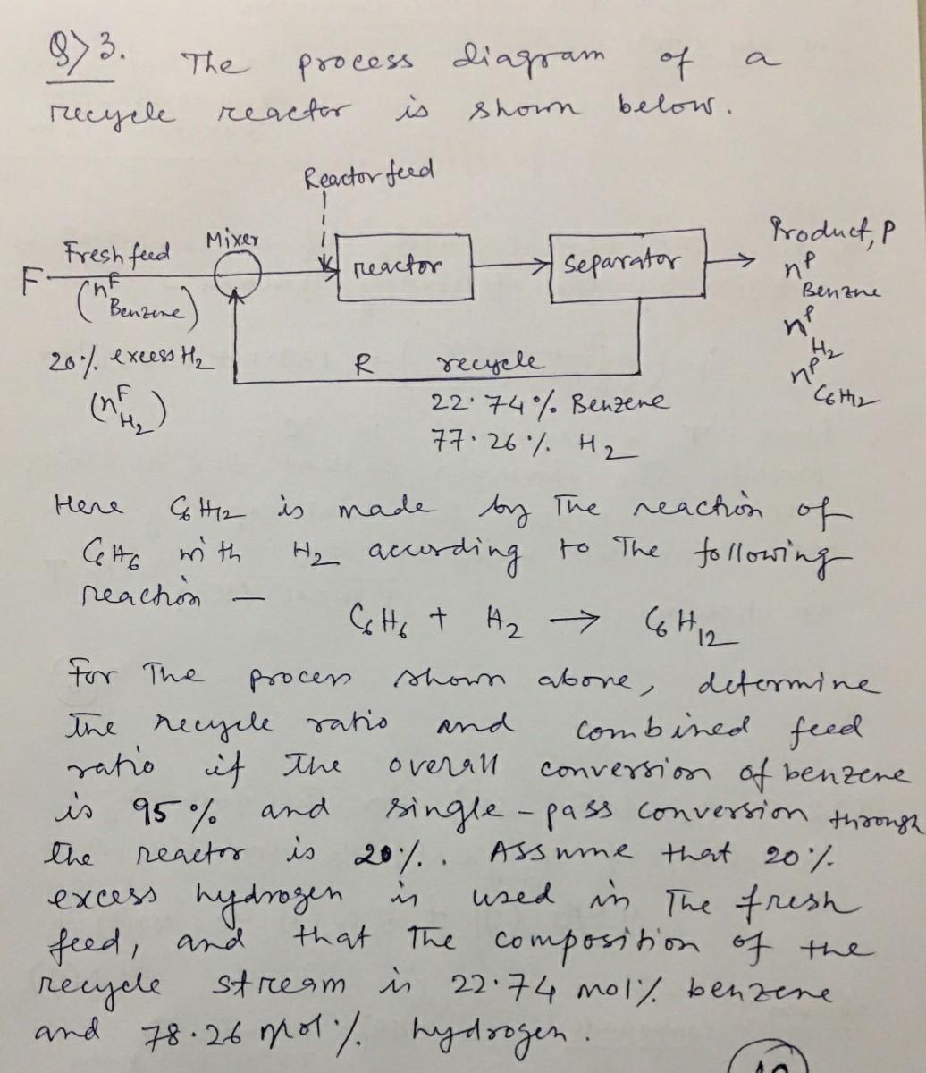 Solved 873. The process diagram of reactor is shown below. | Chegg.com