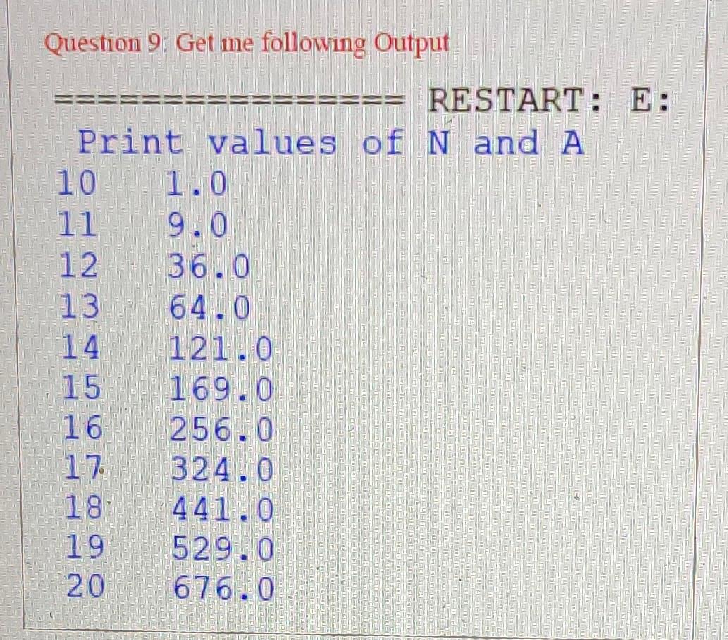Solved Question 9: Get me following Output RESTART: E: Print | Chegg.com