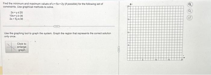 Solved what is the graph as well as the maximum and minimum | Chegg.com