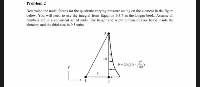 Solved Problem 2 Determine the nodal forces for the | Chegg.com