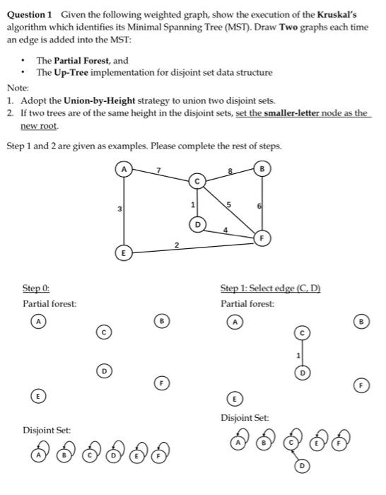 Solved Question 1 Given The Following Weighted Graph, Show | Chegg.com