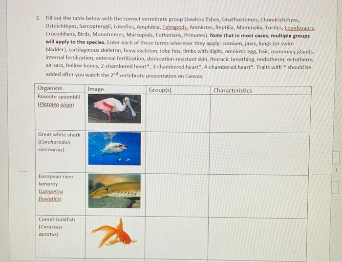 Solved 2. Fill out the table below with the correct
