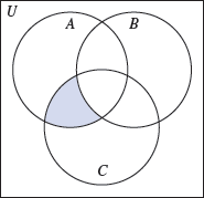 Solved: Use set notation to represent the shaded region in each Ve ...