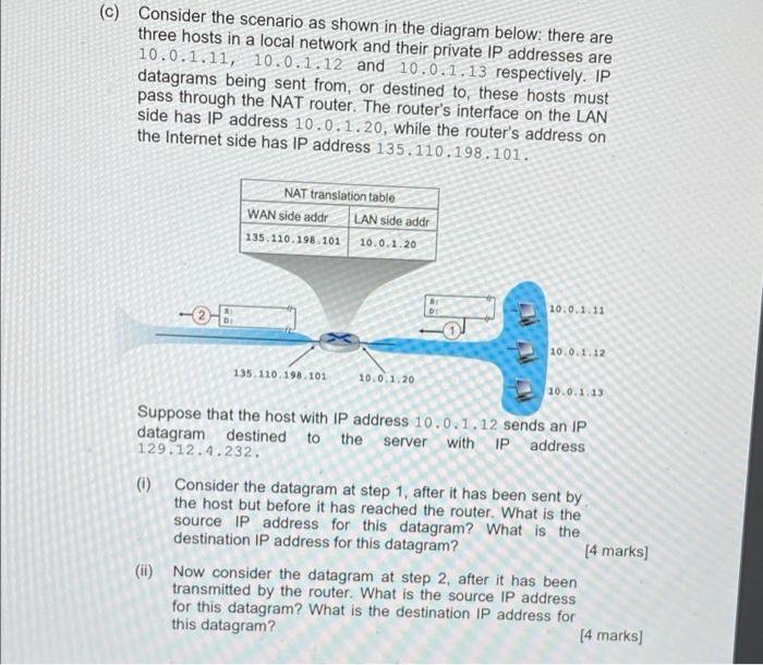 Solved (c) Consider The Scenario As Shown In The Diagram | Chegg.com