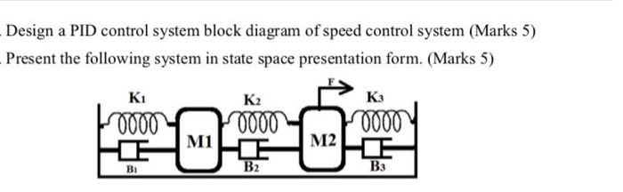Solved Design a PID control system block diagram of speed | Chegg.com