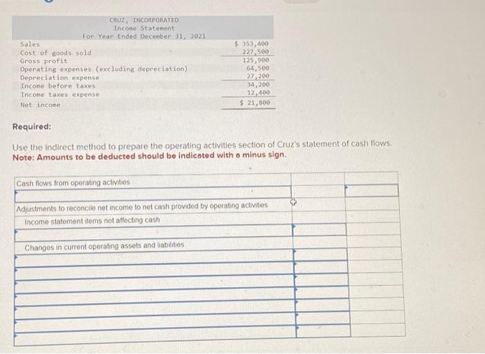 Solved A Comparative Balance Sheet And Income Statement Is | Chegg.com