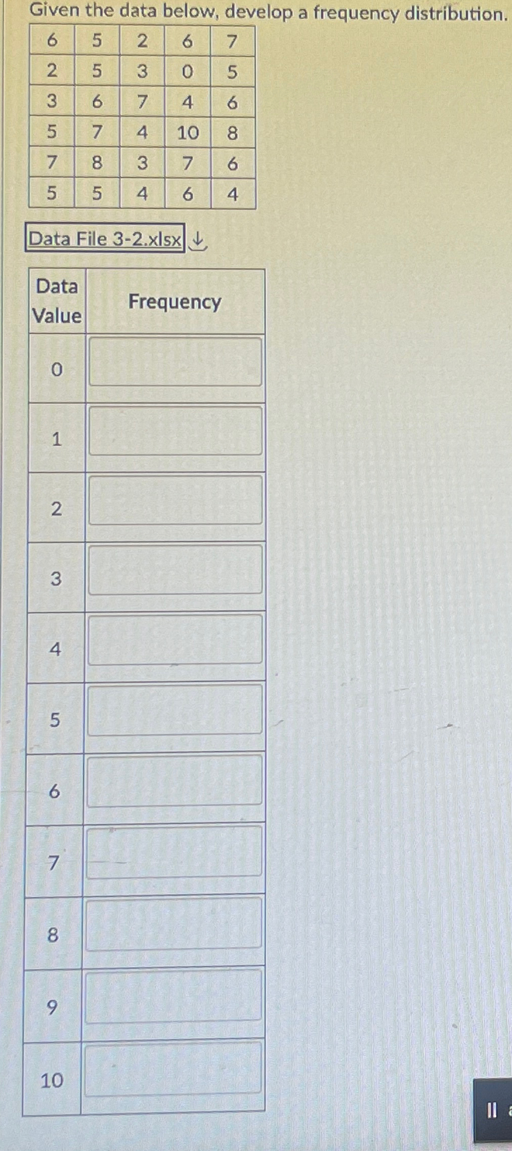 Solved Given the data below, develop a frequency | Chegg.com