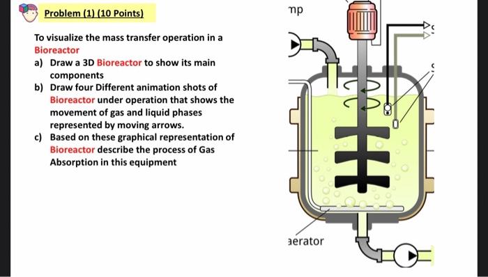 Problem (1) (10 Points) mp To visualize the mass 