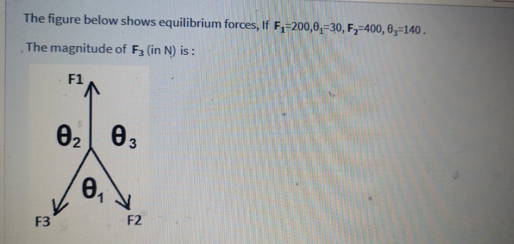 Solved The figure below shows equilibrium forces, If | Chegg.com