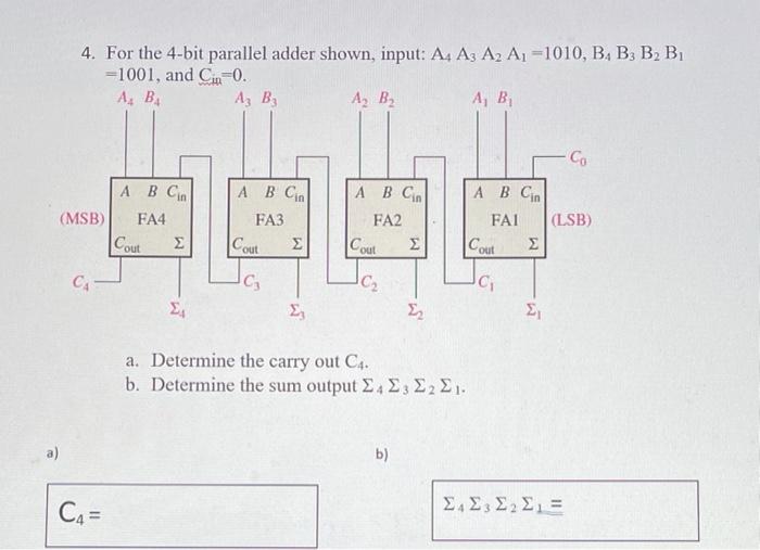 Solved 4. For The 4-bit Parallel Adder Shown, Input: A4 A3 | Chegg.com