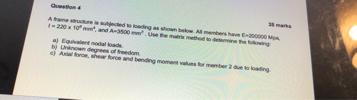 Solved Question 4 25 marks A frame structure is subjected to | Chegg.com