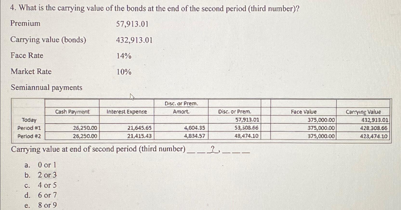 what is the carrying value of bonds