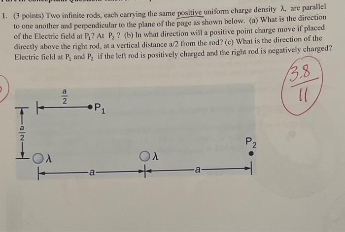 Solved 1. (3 points) Two infinite rods, each carrying the | Chegg.com