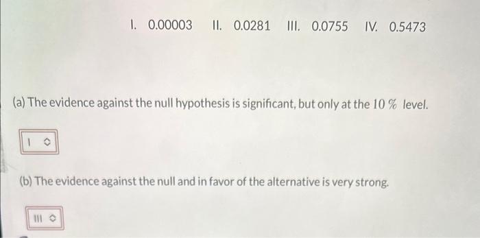 strong evidence against the null hypothesis