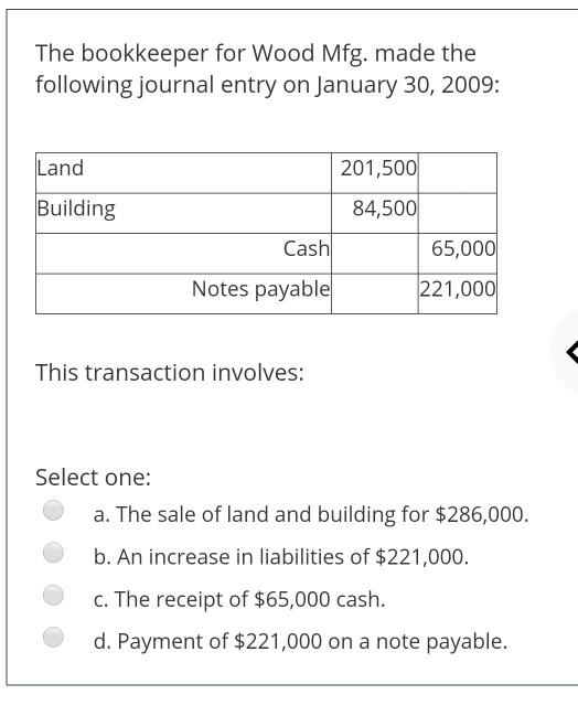 Solved The bookkeeper for Wood Mfg. made the following | Chegg.com