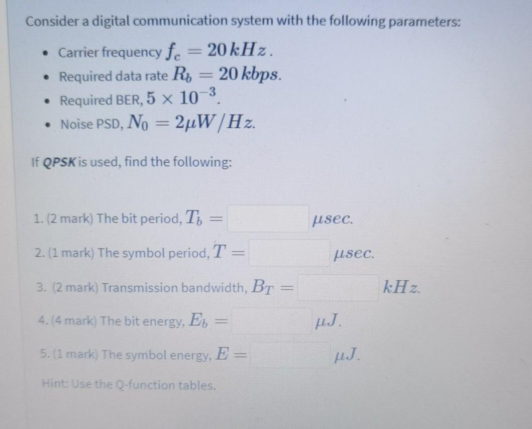 Solved Consider a digital communication system with the | Chegg.com