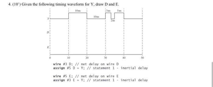 Solved 4. (10') Given the following timing waveform for Y, | Chegg.com