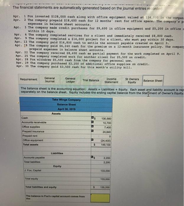 [Solved] Fox opens a web consulting business called Take W