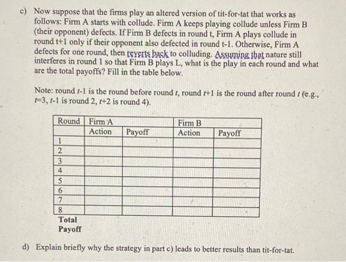 Solved 3. Consider Two Competing Firms That Each Have The | Chegg.com