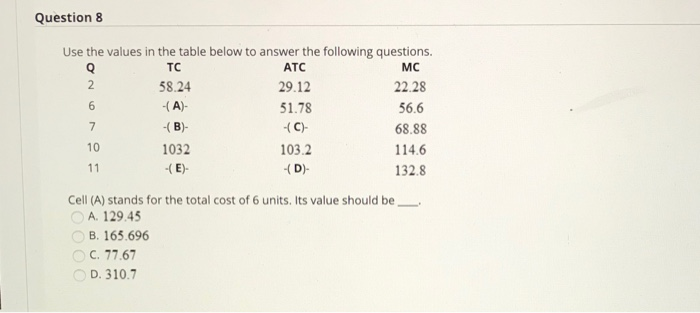Solved Question 8 Use the values in the table below to | Chegg.com