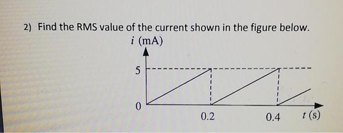 Solved 2) Find the RMS value of the current shown in the | Chegg.com