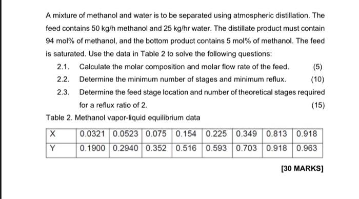 Solved QUESTION 3 A Mixture Of Methanol And Water Is To Be | Chegg.com